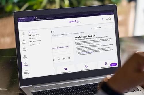HealthJoy Benefits Performance Measurement