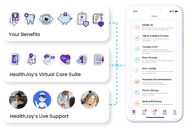 Integrations Image